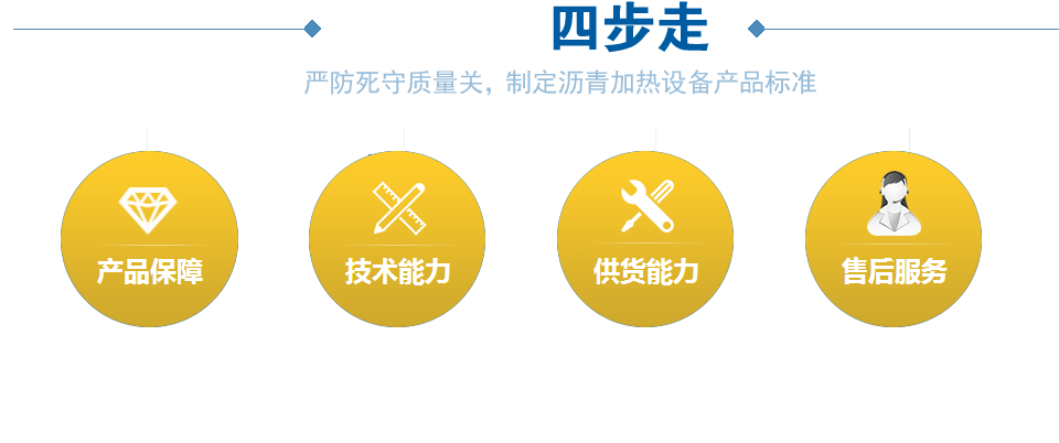 20年設(shè)備研制經(jīng)驗(yàn)，行業(yè)權(quán)威認(rèn)可
